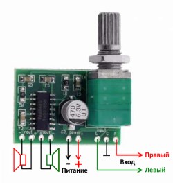 Amplifier PAM8403 2х 3W 5V with volume control